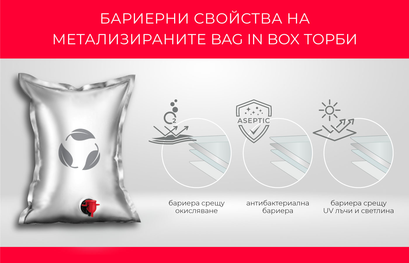 Бариерни свойства метализирани торби