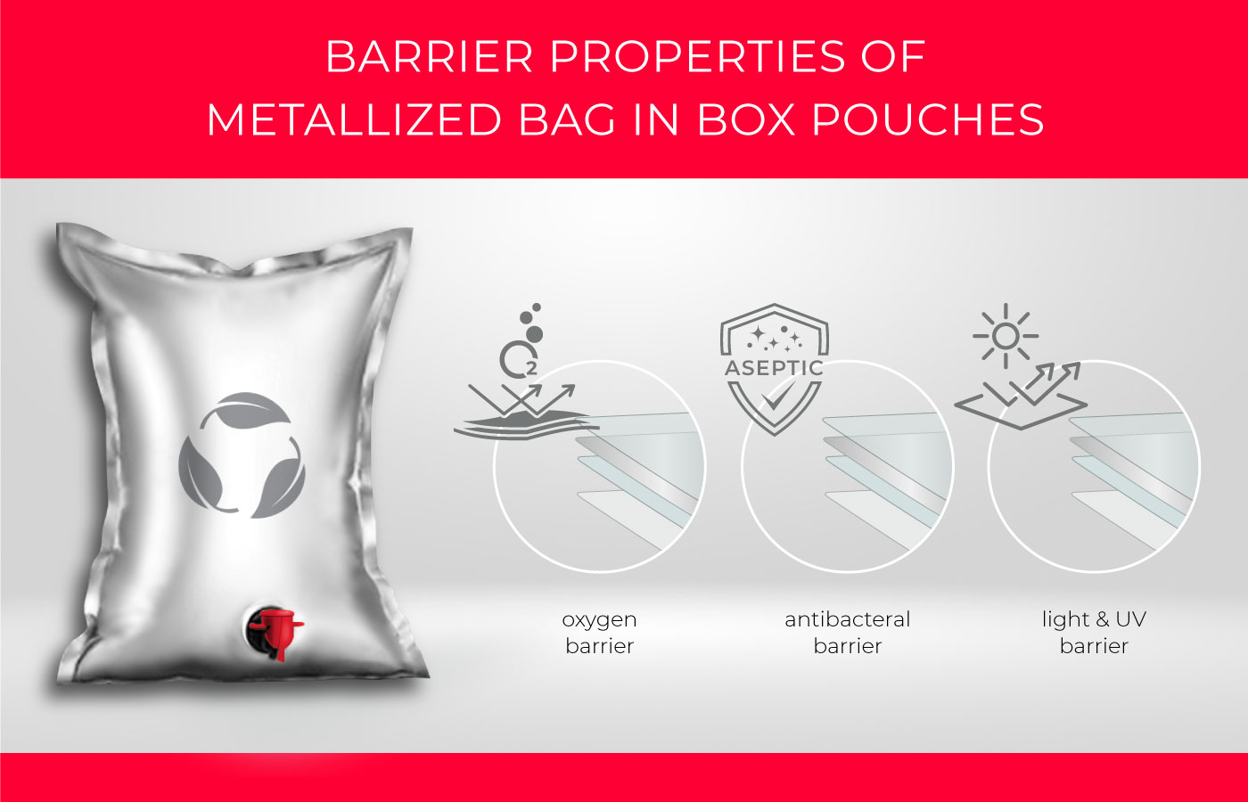 Bags for Bag in Box | PROBOX